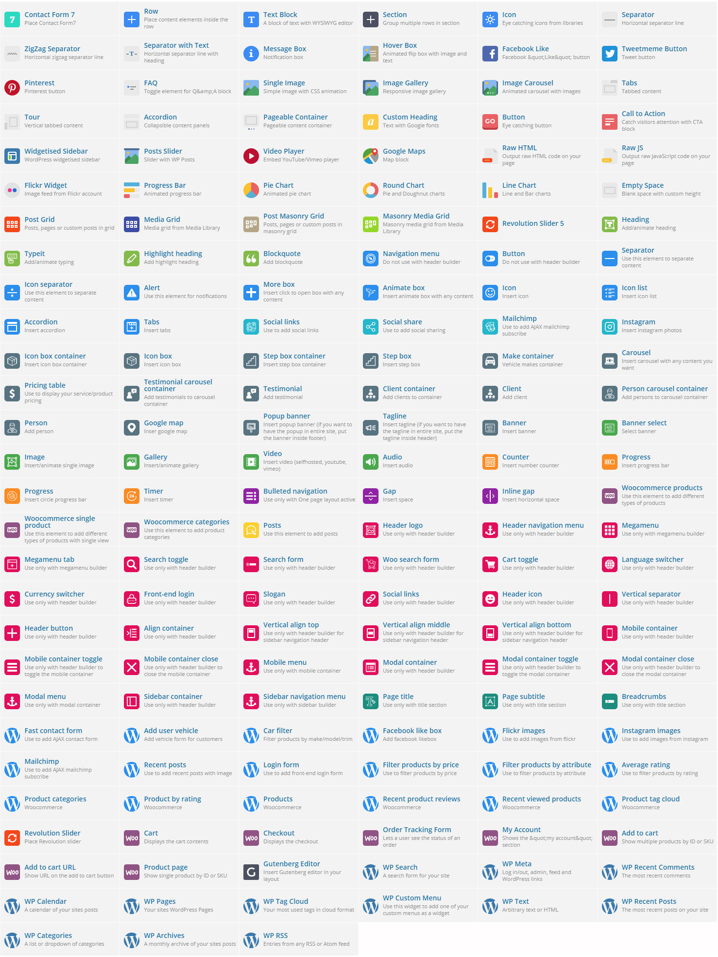 The Parts Marketplace