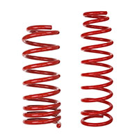 The Parts Marketplace